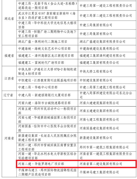 罗源电厂项目部名列其中